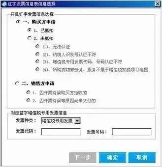 紅字發(fā)票開具流程