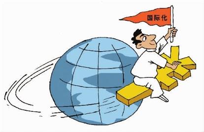 辦理進(jìn)出口權(quán)